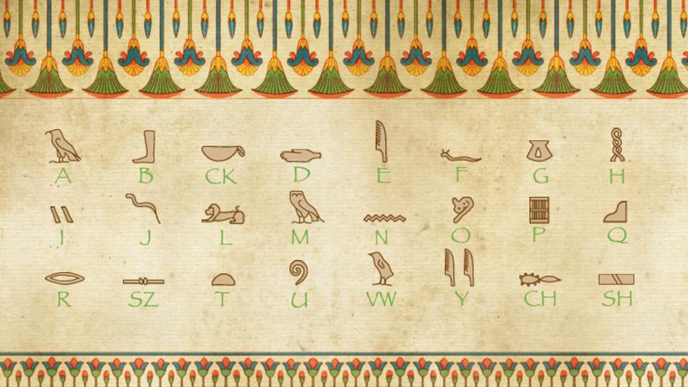 Write Your Name in Hieroglyphics